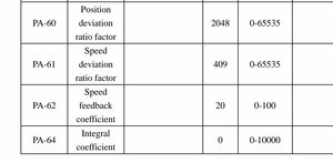 Screenshot_20230510-220636_OneDrive.jpg (2682 просмотра) <a class='original' href='./download/file.php?id=207784&mode=view' target=_blank>Загрузить оригинал (41.23 КБ)</a>