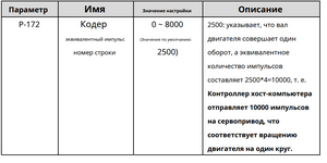 Аннотация 2023-05-29 150445.png (4256 просмотров) <a class='original' href='./download/file.php?id=207973&mode=view' target=_blank>Загрузить оригинал (76.21 КБ)</a>