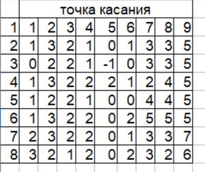 t1.PNG (2974 просмотра) <a class='original' href='./download/file.php?id=208065&mode=view' target=_blank>Загрузить оригинал (57.48 КБ)</a>