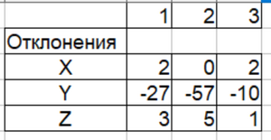 t4.PNG (2974 просмотра) <a class='original' href='./download/file.php?id=208069&mode=view' target=_blank>Загрузить оригинал (18.02 КБ)</a>