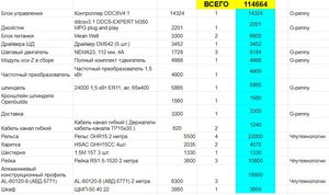 CWnbCaq.jpg (3121 просмотр) <a class='original' href='./download/file.php?id=208121&mode=view' target=_blank>Загрузить оригинал (144.83 КБ)</a>