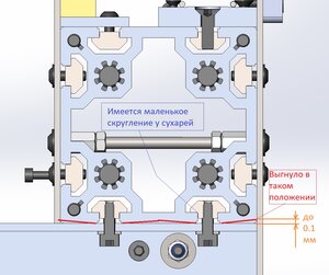 По итогу я полагаю что да, чрезмерная затяжка была лишней, но все же причиной такой аномалии стали сухари - они имеют еле заметное скругление в уголках и когда я затянул очень сильно, то свободной ширины Т-паза не хватило и они поддавили этими скруглениями кромки Т-паза в стороны, ну по крайней мере такая гипотеза у меня сложилась, ибо когда я открутил гайки, профиль вернулся в исходное состояние. (3529 просмотров) <a class='original' href='./download/file.php?id=208198&mode=view' target=_blank>Загрузить оригинал (199.92 КБ)</a>