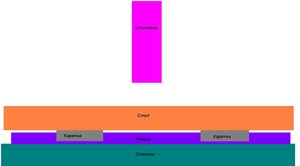 Классика.JPG (4369 просмотров) <a class='original' href='./download/file.php?id=208339&mode=view' target=_blank>Загрузить оригинал (27.95 КБ)</a>