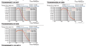 tamagawa_step_mot.png (3739 просмотров) <a class='original' href='./download/file.php?id=208343&mode=view' target=_blank>Загрузить оригинал (83.69 КБ)</a>