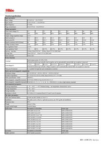 MPS-100W_Страница_2.jpg (2034 просмотра) <a class='original' href='./download/file.php?id=208522&mode=view' target=_blank>Загрузить оригинал (470.13 КБ)</a>