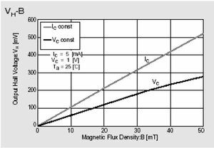 Hall2.JPG (811 просмотров) <a class='original' href='./download/file.php?id=208553&mode=view' target=_blank>Загрузить оригинал (38.83 КБ)</a>