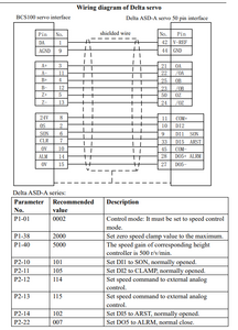 BCS100_Delta.png (5503 просмотра) <a class='original' href='./download/file.php?id=208707&mode=view' target=_blank>Загрузить оригинал (116.03 КБ)</a>