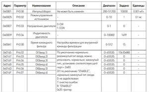 Снимок экрана 2023-08-22 151200.png (4750 просмотров) <a class='original' href='./download/file.php?id=208790&mode=view' target=_blank>Загрузить оригинал (157.02 КБ)</a>