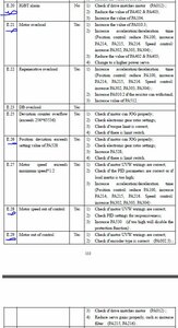 ошибки.JPG (2676 просмотров) <a class='original' href='./download/file.php?id=208937&mode=view' target=_blank>Загрузить оригинал (100.82 КБ)</a>