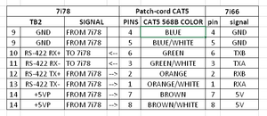 7i78_to_7i66.png (4542 просмотра) <a class='original' href='./download/file.php?id=209091&mode=view' target=_blank>Загрузить оригинал (21.21 КБ)</a>