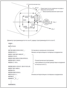 Screenshot 2023-10-03 211143.png (4078 просмотров) <a class='original' href='./download/file.php?id=209432&mode=view' target=_blank>Загрузить оригинал (116.7 КБ)</a>