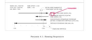 Выделение_047.png (3067 просмотров) <a class='original' href='./download/file.php?id=20967&mode=view' target=_blank>Загрузить оригинал (41.77 КБ)</a>