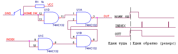 Номе с реверсом.PNG