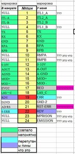 Сравнение пинов 1.JPG (1558 просмотров) <a class='original' href='./download/file.php?id=209935&mode=view' target=_blank>Загрузить оригинал (77.44 КБ)</a>