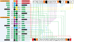 шилд распиновка.png (735 просмотров) <a class='original' href='./download/file.php?id=210205&mode=view' target=_blank>Загрузить оригинал (84.9 КБ)</a>