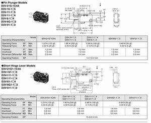 ука.jpg (1670 просмотров) <a class='original' href='./download/file.php?id=210252&mode=view' target=_blank>Загрузить оригинал (334.29 КБ)</a>