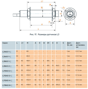 2024-01-06_00-57-12.png (1664 просмотра) <a class='original' href='./download/file.php?id=210255&mode=view' target=_blank>Загрузить оригинал (250.99 КБ)</a>