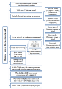 2024-01-06_16-56-42.png (2507 просмотров) <a class='original' href='./download/file.php?id=210257&mode=view' target=_blank>Загрузить оригинал (316 КБ)</a>