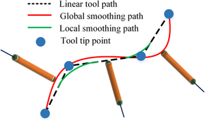 Smoothing-for-five-axis-linear-paths.png (1394 просмотра) <a class='original' href='./download/file.php?id=210519&mode=view' target=_blank>Загрузить оригинал (54.08 КБ)</a>