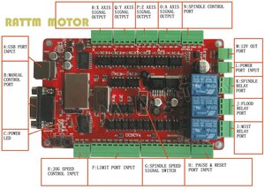Плата управления CNC. (2711 просмотров) <a class='original' href='./download/file.php?id=210676&mode=view' target=_blank>Загрузить оригинал (195.08 КБ)</a>