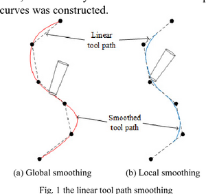 2-Figure1-1.png (1081 просмотр) <a class='original' href='./download/file.php?id=210719&mode=view' target=_blank>Загрузить оригинал (49.74 КБ)</a>