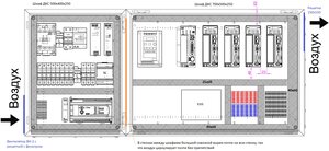 Компоновка шкафа управления.jpg (1579 просмотров) <a class='original' href='./download/file.php?id=210854&mode=view' target=_blank>Загрузить оригинал (727.17 КБ)</a>