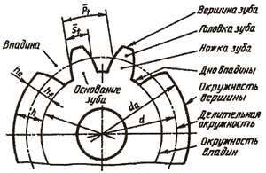 94_293.gif (1396 просмотров) <a class='original' href='./download/file.php?id=211149&mode=view' target=_blank>Загрузить оригинал (42.33 КБ)</a>