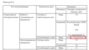 11.png (1743 просмотра) <a class='original' href='./download/file.php?id=211237&mode=view' target=_blank>Загрузить оригинал (19.63 КБ)</a>