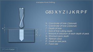 variable-peck-drilling.jpg (1553 просмотра) <a class='original' href='./download/file.php?id=211674&mode=view' target=_blank>Загрузить оригинал (52.08 КБ)</a>