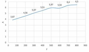 1.jpeg (1180 просмотров) <a class='original' href='./download/file.php?id=212033&mode=view' target=_blank>Загрузить оригинал (15.64 КБ)</a>