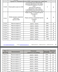 Снимок экрана 2024-07-27 102628.png (1414 просмотров) <a class='original' href='./download/file.php?id=212176&mode=view' target=_blank>Загрузить оригинал (133.77 КБ)</a>