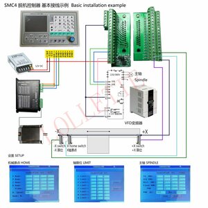 4-axis-connection-diagram-1024x1024.jpg (856 просмотров) <a class='original' href='./download/file.php?id=212637&mode=view' target=_blank>Загрузить оригинал (170.87 КБ)</a>
