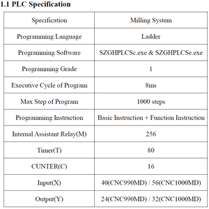 PLC.png (361 просмотр) <a class='original' href='./download/file.php?id=213144&mode=view' target=_blank>Загрузить оригинал (70.3 КБ)</a>