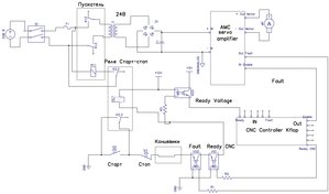 схема электроавтоматики.jpg (1594 просмотра) <a class='original' href='./download/file.php?id=21324&mode=view' target=_blank>Загрузить оригинал (249.15 КБ)</a>