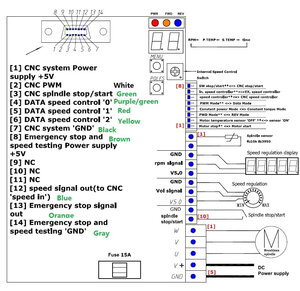BLDC-DZZ Pinout.jpg (724 просмотра) <a class='original' href='./download/file.php?id=213394&mode=view' target=_blank>Загрузить оригинал (184.33 КБ)</a>