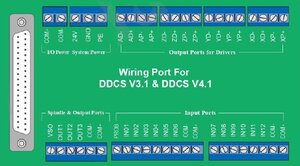 plata_dccs.jpg (505 просмотров) <a class='original' href='./download/file.php?id=213743&mode=view' target=_blank>Загрузить оригинал (99.55 КБ)</a>