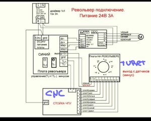 20250221_194949.jpg (437 просмотров) <a class='original' href='./download/file.php?id=213748&mode=view' target=_blank>Загрузить оригинал (131.11 КБ)</a>