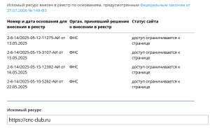 Единый реестр доменных имен указателей страниц сайтов в сети.png (399 просмотров) <a class='original' href='./download/file.php?id=213972&mode=view' target=_blank>Загрузить оригинал (29.25 КБ)</a>