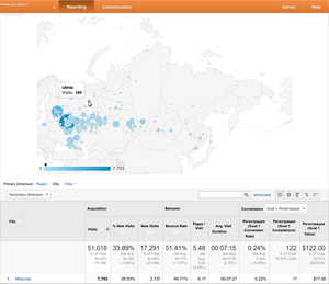 stat.png (1858 просмотров) <a class='original' href='./download/file.php?id=21889&mode=view' target=_blank>Загрузить оригинал (156.87 КБ)</a>