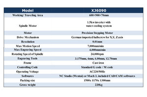 salecnc_com_catalog_product_info_php_cPath_21_products_id_43-2.jpg (1754 просмотра) <a class='original' href='./download/file.php?id=21985&mode=view' target=_blank>Загрузить оригинал (747.31 КБ)</a>