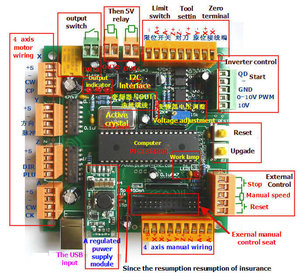 Interface board marking.jpg (3061 просмотр) <a class='original' href='./download/file.php?id=22059&mode=view' target=_blank>Загрузить оригинал (141.64 КБ)</a>