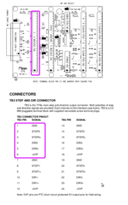 7i76 stepgen.png (1626 просмотров) <a class='original' href='./download/file.php?id=22163&mode=view' target=_blank>Загрузить оригинал (126.78 КБ)</a>