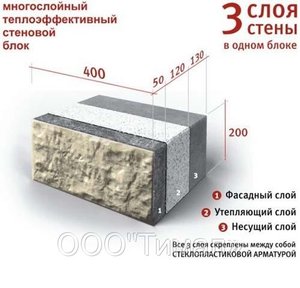 блок будет &quot;выдавливаться&quot; из формы вверх, облицовочная сторона будет смотреть вниз (6148 просмотров) <a class='original' href='./download/file.php?id=22236&mode=view' target=_blank>Загрузить оригинал (44.07 КБ)</a>