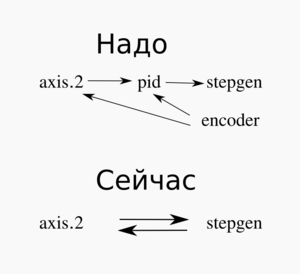 rect4259.png (1601 просмотр) <a class='original' href='./download/file.php?id=22519&mode=view' target=_blank>Загрузить оригинал (45.66 КБ)</a>