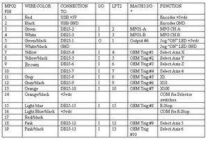 Так сделал во второй раз, заработал диод... (3503 просмотра) <a class='original' href='./download/file.php?id=2255&mode=view' target=_blank>Загрузить оригинал (93.43 КБ)</a>