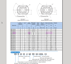 ballscrew.png (1561 просмотр) <a class='original' href='./download/file.php?id=22745&mode=view' target=_blank>Загрузить оригинал (150.59 КБ)</a>