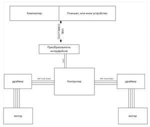Снимок.JPG (5067 просмотров) <a class='original' href='./download/file.php?id=22776&sid=f04c66e26dc34b93907a7fce492a5d1c&mode=view' target=_blank>Загрузить оригинал (40.15 КБ)</a>