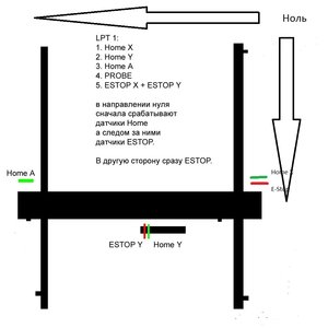 homes-and-estops.jpg (2226 просмотров) <a class='original' href='./download/file.php?id=23006&mode=view' target=_blank>Загрузить оригинал (88.31 КБ)</a>