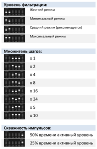 Уровень-фильтрации2.png (1795 просмотров) <a class='original' href='./download/file.php?id=23135&mode=view' target=_blank>Загрузить оригинал (226.64 КБ)</a>