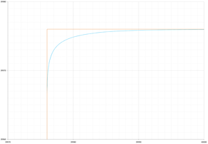 90.png (2494 просмотра) <a class='original' href='./download/file.php?id=23343&mode=view' target=_blank>Загрузить оригинал (135.18 КБ)</a>
